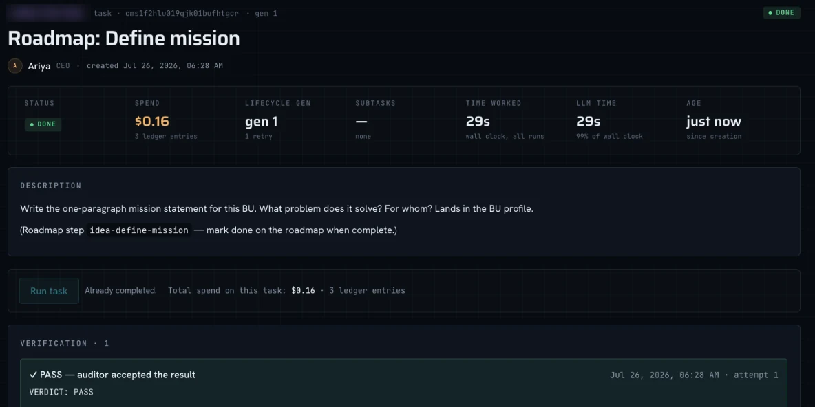 A completed task in Takoa OS showing status, spend, lifecycle generation, time worked, the task description, and an independent auditor's PASS verdict.